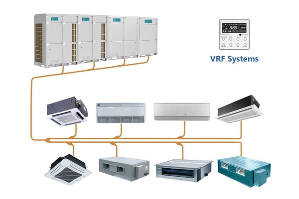 VRV Systems